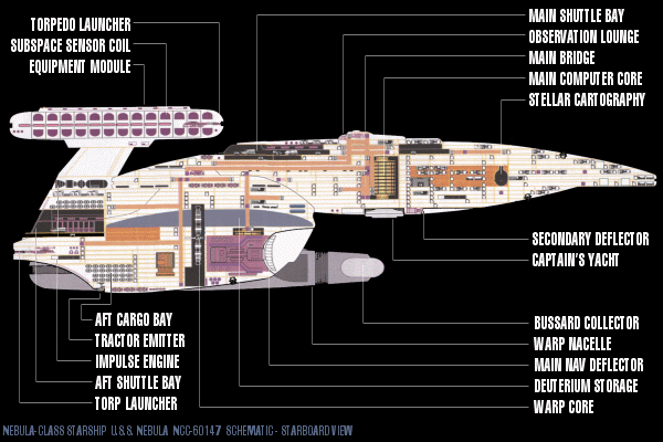 stardrive 2 battleship design